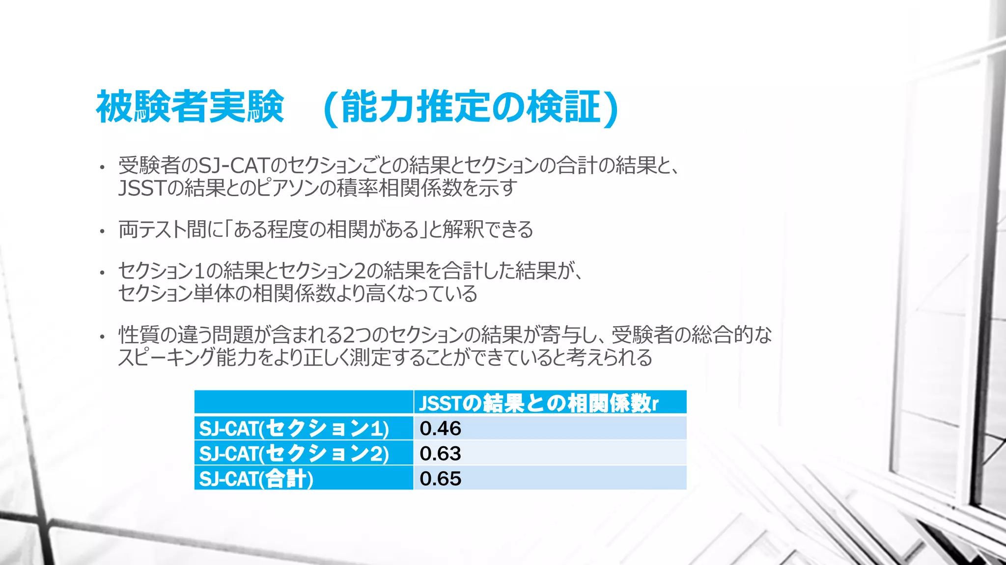 被験者実験 (能力推定の検証)
• 受験者のSJ-CATのセクションごとの結果とセクションの合計の結果と、
JSSTの結果とのピアソンの積率相関係数を示す
• 両テスト間に「ある程度の相関がある」と解釈できる
• セクション1の結果とセクション2の結果を合計した結果が、
セクション単体の相関係数より高くなっている
• 性質の違う問題が含まれる2つのセクションの結果が寄与し、受験者の総合的な
スピーキング能力をより正しく測定することができていると考えられる
JSSTの結果との相関係数r
SJ-CAT(セクション1) 0.46
SJ-CAT(セクション2) 0.63
SJ-CAT(合計) 0.65
 