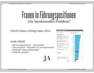 Die Teilzeitstrafe: Karrierestrafbank für High Potentials CAS HR: Recht und Gesprächsführung
Modul 3 I Versicherungen im Unternehmen lic. iur. Jacqueline Gasser-Beck, eMBA HSG
 