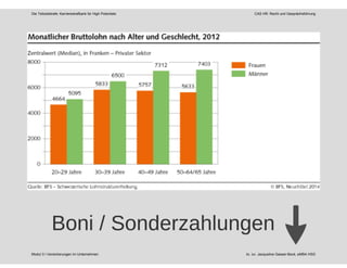 Die Teilzeitstrafe: Karrierestrafbank für High Potentials CAS HR: Recht und Gesprächsführung
Modul 3 I Versicherungen im Unternehmen lic. iur. Jacqueline Gasser-Beck, eMBA HSG
 