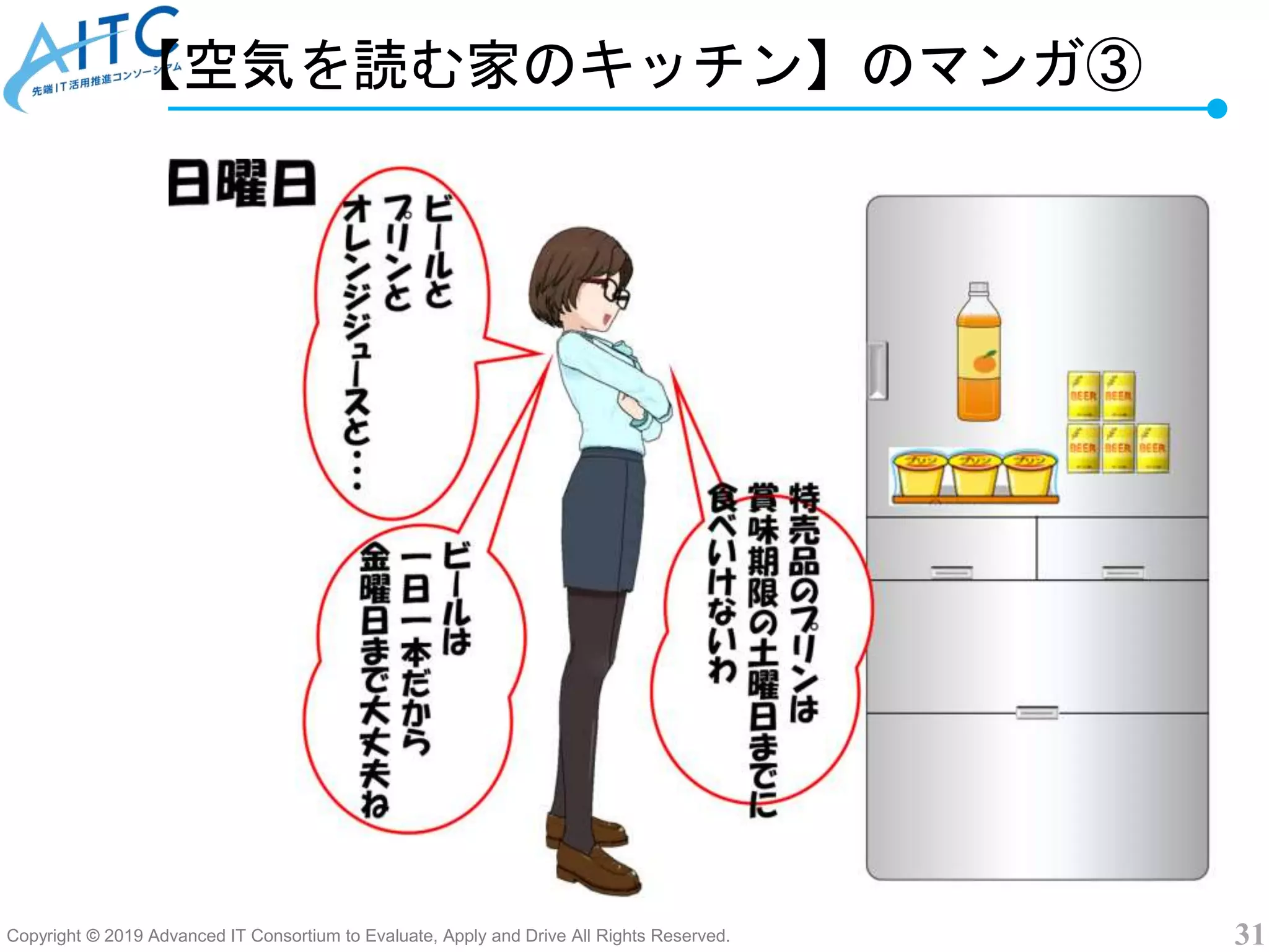 Copyright © 2019 Advanced IT Consortium to Evaluate, Apply and Drive All Rights Reserved. 31
【空気を読む家のキッチン】のマンガ③
 