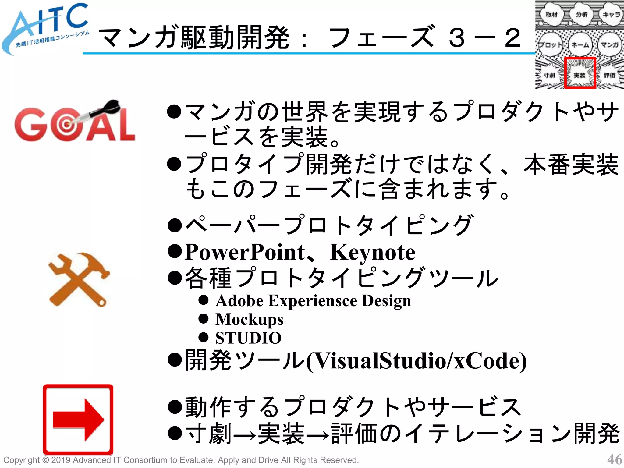 Copyright © 2019 Advanced IT Consortium to Evaluate, Apply and Drive All Rights Reserved. 46
マンガ駆動開発： フェーズ ３－２
マンガの世界を実現するプロダクトやサ
ービスを実装。
プロタイプ開発だけではなく、本番実装
もこのフェーズに含まれます。
動作するプロダクトやサービス
寸劇→実装→評価のイテレーション開発
ペーパープロトタイピング
PowerPoint、Keynote
各種プロトタイピングツール
 Adobe Experiensce Design
 Mockups
 STUDIO
開発ツール(VisualStudio/xCode)
 