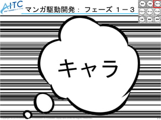 Copyright © 2019 Advanced IT Consortium to Evaluate, Apply and Drive All Rights Reserved. 16
マンガ駆動開発： フェーズ １－３
キャラ
 