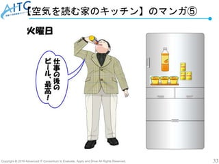 Copyright © 2019 Advanced IT Consortium to Evaluate, Apply and Drive All Rights Reserved. 33
【空気を読む家のキッチン】のマンガ⑤
 