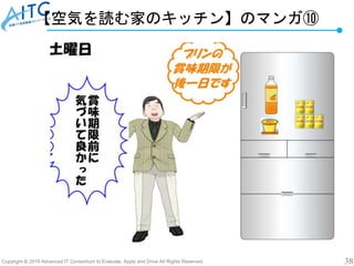 Copyright © 2019 Advanced IT Consortium to Evaluate, Apply and Drive All Rights Reserved. 38
【空気を読む家のキッチン】のマンガ⑩
 