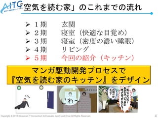 Copyright © 2019 Advanced IT Consortium to Evaluate, Apply and Drive All Rights Reserved. 4
「空気を読む家」のこれまでの流れ
 １期 玄関
 ２期 寝室（快適な目覚め）
 ３期 寝室（密度の濃い睡眠）
 ４期 リビング
 ５期 今回の紹介（キッチン）
マンガ駆動開発プロセスで
『空気を読む家のキッチン』をデザイン
 