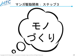 Copyright © 2019 Advanced IT Consortium to Evaluate, Apply and Drive All Rights Reserved. 40
マンガ駆動開発： ステップ３
モノ
づくり
 