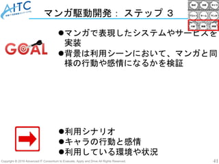 Copyright © 2019 Advanced IT Consortium to Evaluate, Apply and Drive All Rights Reserved. 41
マンガ駆動開発： ステップ ３
マンガで表現したシステムやサービスを
実装
背景は利用シーンにおいて、マンガと同
様の行動や感情になるかを検証
利用シナリオ
キャラの行動と感情
利用している環境や状況
 
