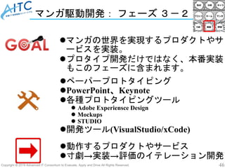 Copyright © 2019 Advanced IT Consortium to Evaluate, Apply and Drive All Rights Reserved. 46
マンガ駆動開発： フェーズ ３－２
マンガの世界を実現するプロダクトやサ
ービスを実装。
プロタイプ開発だけではなく、本番実装
もこのフェーズに含まれます。
動作するプロダクトやサービス
寸劇→実装→評価のイテレーション開発
ペーパープロトタイピング
PowerPoint、Keynote
各種プロトタイピングツール
 Adobe Experiensce Design
 Mockups
 STUDIO
開発ツール(VisualStudio/xCode)
 