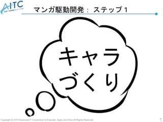 Copyright © 2019 Advanced IT Consortium to Evaluate, Apply and Drive All Rights Reserved. 7
マンガ駆動開発： ステップ１
キャラ
づくり
 