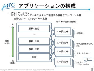 Copyright © 2015 Advanced IT Consortium to Evaluate, Apply and Drive All Rights Reserved.
エージェント
アプリケーションの構成
• アプリケーション：
サ...