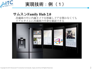 Copyright © 2019 Advanced IT Consortium to Evaluate, Apply and Drive All Rights Reserved. 2
実現技術：例（１）
サムスンFamily Hub 2.0
冷...