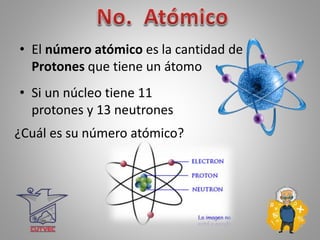 • El número atómico es la cantidad de
Protones que tiene un átomo
¿Cuál es su número atómico?
• Si un núcleo tiene 11
protones y 13 neutrones
 