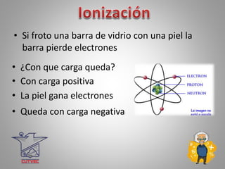 • Si froto una barra de vidrio con una piel la
barra pierde electrones
• ¿Con que carga queda?
• Con carga positiva
• La piel gana electrones
• Queda con carga negativa
 