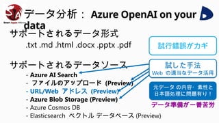 データ分析： Azure OpenAI on your
data
サポートされるデータ形式
.txt .md .html .docx .pptx .pdf
サポートされるデータソース
- Azure AI Search
- ファイルのアップロード (Preview)
- URL/Web アドレス (Preview)
- Azure Blob Storage (Preview)
- Azure Cosmos DB
- Elasticsearch ベクトル データベース (Preview)
元データ の内容・素性と
日本語処理に問題有り！
試した手法
Web の適当なデータ活用
データ準備が一番苦労
試行錯誤がカギ
 