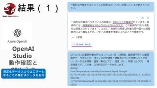 結果（１）
OpenAI
Studio
動作確認と
CSV 入力
測定生データ入力ではエラーと
なるとため集計済データを利用
 