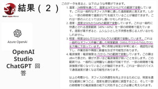結果（２）
OpenAI
Studio
ChatGPT 回
答
 