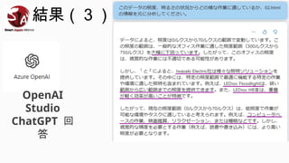 結果（３）
OpenAI
Studio
ChatGPT 回
答
 