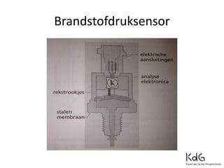 Brandstofdruksensor
 