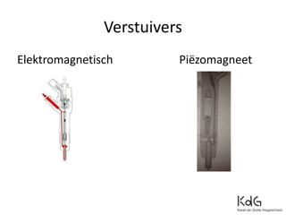 Verstuivers
Elektromagnetisch Piëzomagneet
 