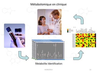 Métabolomique en clinique

03/09/2013

12

 