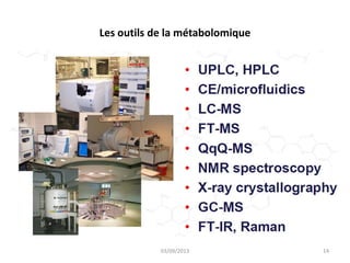 Les outils de la métabolomique

03/09/2013

14

 