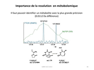 Importance de la resolution en métabolomique
Il faut pouvoir identifier un métabolite avec la plus grande précision
(0.0112 Da différence)

SJBM 1412 2013

46

 