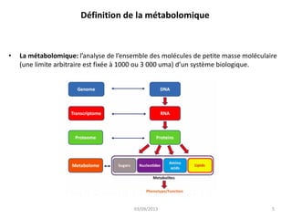 Définition de la métabolomique

•

La métabolomique: l’analyse de l’ensemble des molécules de petite masse moléculaire
(une limite arbitraire est fixée à 1000 ou 3 000 uma) d’un système biologique.

03/09/2013

5

 