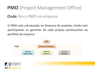 PMO (Project Management Office)
Onde fica o PMO na empresa

O PMO está estruturado na Diretoria de projetos, tendo com
participantes os gerentes de cada projeto pertencentes ao
portfólio da empresa

                                CEO

     PMO                 Diretor de Projetos

             Gerente          Gerente          Gerente
           Projeto TAV        Projeto X        Projeto Y
 