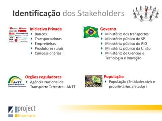 Identificação dos Stakeholders
     Iniciativa Privada            Governo
       Bancos                        Ministério dos transportes;
       Transportadoras               Ministério público de SP
       Empreiteiras                  Ministério público do RIO
       Produtores rurais             Ministério público da União
       Concessionárias               Ministério de Ciências e
                                     Tecnologia e Inovação



   Orgãos reguladores               População
     Agência Nacional de               População (Entidades civis e
     Transporte Terrestre - ANTT       proprietários afetados)
 