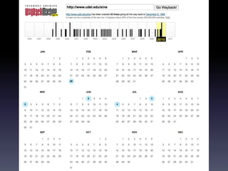The Internet Archive or The
    Wayback Machine
 
