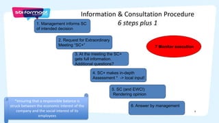 8
Information & Consultation Procedure
6 steps plus 11. Management informs SC
of intended decision
2. Request for Extraordinary
Meeting “SC+”
3. At the meeting the SC+
gets full information.
Additional questions?
4. SC+ makes in-depth
Assessment * -> local input!
5. SC (and EWC!)
Rendering opinion
6. Answer by management
7 Monitor execution
*ensuring that a responsible balance is
struck between the economic interest of the
company and the social interest of its
employees
 