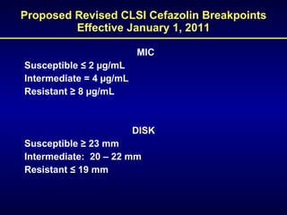 Proposed Revised CLSI Cefazolin Breakpoints Effective January 1, 2011 <ul><li>MIC  </li></ul><ul><li>Susceptible ≤ 2 µg/mL...