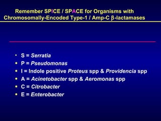 Remember SP I CE / SP A CE for Organisms with Chromosomally-Encoded Type-1 / Amp-C   -lactamases <ul><li>S =  Serratia </...