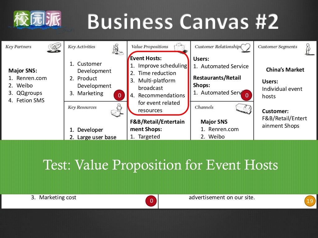 Canva linkedin background image