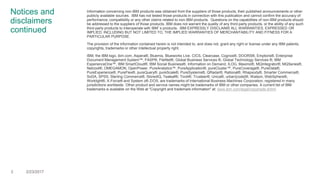 Notices and
disclaimers
continued
Information concerning non-IBM products was obtained from the suppliers of those products, their published announcements or other
publicly available sources. IBM has not tested those products in connection with this publication and cannot confirm the accuracy of
performance, compatibility or any other claims related to non-IBM products. Questions on the capabilities of non-IBM products should
be addressed to the suppliers of those products. IBM does not warrant the quality of any third-party products, or the ability of any such
third-party products to interoperate with IBM’s products. IBM EXPRESSLY DISCLAIMS ALL WARRANTIES, EXPRESSED OR
IMPLIED, INCLUDING BUT NOT LIMITED TO, THE IMPLIED WARRANTIES OF MERCHANTABILITY AND FITNESS FOR A
PARTICULAR PURPOSE.
The provision of the information contained herein is not intended to, and does not, grant any right or license under any IBM patents,
copyrights, trademarks or other intellectual property right.
IBM, the IBM logo, ibm.com, Aspera®, Bluemix, Blueworks Live, CICS, Clearcase, Cognos®, DOORS®, Emptoris®, Enterprise
Document Management System™, FASP®, FileNet®, Global Business Services ®, Global Technology Services ®, IBM
ExperienceOne™, IBM SmartCloud®, IBM Social Business®, Information on Demand, ILOG, Maximo®, MQIntegrator®, MQSeries®,
Netcool®, OMEGAMON, OpenPower, PureAnalytics™, PureApplication®, pureCluster™, PureCoverage®, PureData®,
PureExperience®, PureFlex®, pureQuery®, pureScale®, PureSystems®, QRadar®, Rational®, Rhapsody®, Smarter Commerce®,
SoDA, SPSS, Sterling Commerce®, StoredIQ, Tealeaf®, Tivoli®, Trusteer®, Unica®, urban{code}®, Watson, WebSphere®,
Worklight®, X-Force® and System z® Z/OS, are trademarks of International Business Machines Corporation, registered in many
jurisdictions worldwide. Other product and service names might be trademarks of IBM or other companies. A current list of IBM
trademarks is available on the Web at "Copyright and trademark information" at: www.ibm.com/legal/copytrade.shtml.
3 2/23/2017
 