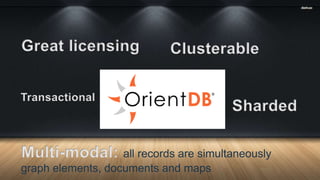 ClusterableGreat licensing
Transactional
Sharded
Multi-modal: all records are simultaneously
graph elements, documents and maps
 