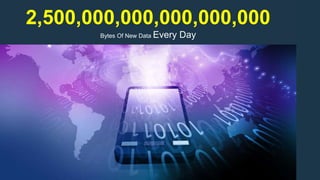 2,500,000,000,000,000,000
Bytes Of New Data Every Day
 