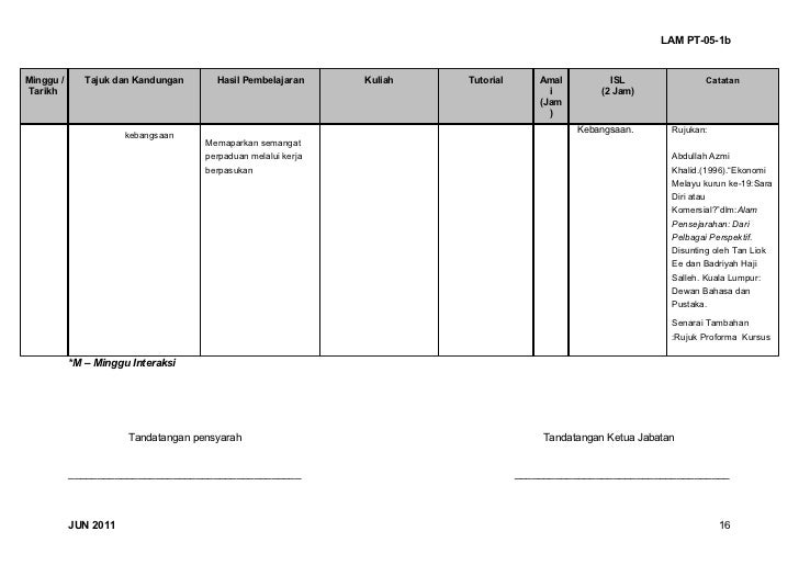 Contoh Jurnal Praktikum - Contoh 408