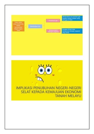 Assignment sejarah SJH3163 (peranan, usaha dan sumbangan tun dr Mahatu2026