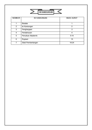 Assignment sejarah SJH3163 (peranan, usaha dan sumbangan tun dr Mahatu2026