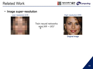 • Image super-resolution
High-resolution (HR)
Train neural networks
min
θ
( 𝐻𝑅 − 𝐿𝑅)2
Original image
Low-resolution (LR)
Related Work
14
 