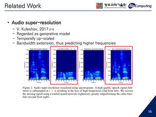 • Audio super-resolution
- V. Kuleshov, 2017 [11]
- Regarded as generative model
- Temporally up-scaled
- Bandwidth extension, thus predicting higher frequencies
Related Work
16
 