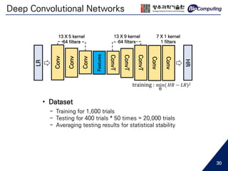 Deep Convolutional Networks
• Dataset
- Training for 1,600 trials
- Testing for 400 trials * 50 times = 20,000 trials
- Averaging testing results for statistical stability
LR
Conv
Conv
Conv
Features
ConvT
ConvT
ConvT
Conv
Conv
HR
13 X 5 kernel
64 filters
13 X 9 kernel
64 filters
7 X 1 kernel
1 filters
training : min
θ
( 𝐻𝑅 − 𝐿𝑅)2
30
 