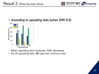 • According to upscaling ratio (when SNR 0.5)
- When upscaling ratio increases, MSE decreases
- For all upscaling ratio, SR case has minimum loss
Result 2 White Gaussian Noise
47
 