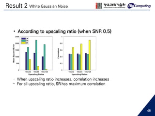• According to upscaling ratio (when SNR 0.5)
- When upscaling ratio increases, correlation increases
- For all upscaling ratio, SR has maximum correlation
Result 2 White Gaussian Noise
48
 