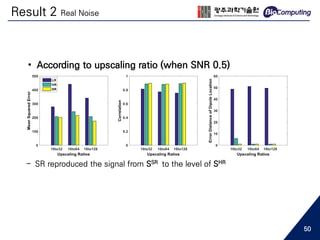 • According to upscaling ratio (when SNR 0.5)
- SR reproduced the signal from SSR to the level of SHR
Result 2 Real Noise
50
 