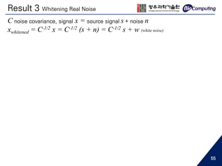C noise covariance, signal x = source signal s + noise n
xwhitened = C-1/2 x = C-1/2 (s + n) = C-1/2 s + w (white noise)
Result 3 Whitening Real Noise
55
 