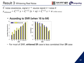 • According to SNR (when 16 to 64)
- For most of SNR, whitened SR case is less correlated than SR case
Result 3 Whitening Real Noise
57
C noise covariance, signal x = source signal s + noise n
xwhitened = C-1/2 x = C-1/2 (s + n) = C-1/2 s + w (white noise)
 