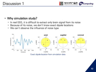 Discussion 1
• Why simulation study?
- In real EEG, it is difficult to extract only brain signal from its noise
- Because of its noise, we don’t know exact dipole locations
- We can’t observe the influence of noise type
Exact dipole location from simulation data
62
 