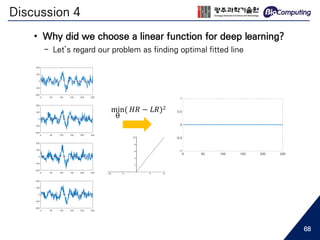 Discussion 4
• Why did we choose a linear function for deep learning?
- Let’s regard our problem as finding optimal fitted line
min
θ
( 𝐻𝑅 − 𝐿𝑅)2
68
 